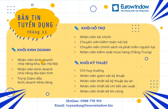 9 Mô hình kinh doanh online hiệu quả phổ biến nhất hiện nay  TrustSales