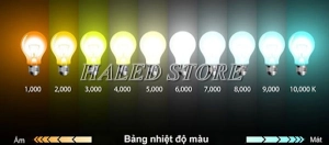 bang-nhiet-do-den-led