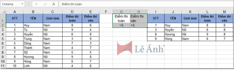 Cách lọc dữ liệu có điều kiện trong Excel