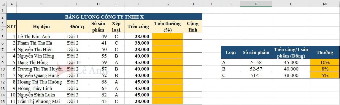 Cách dùng hàm Vlookup trong Excel