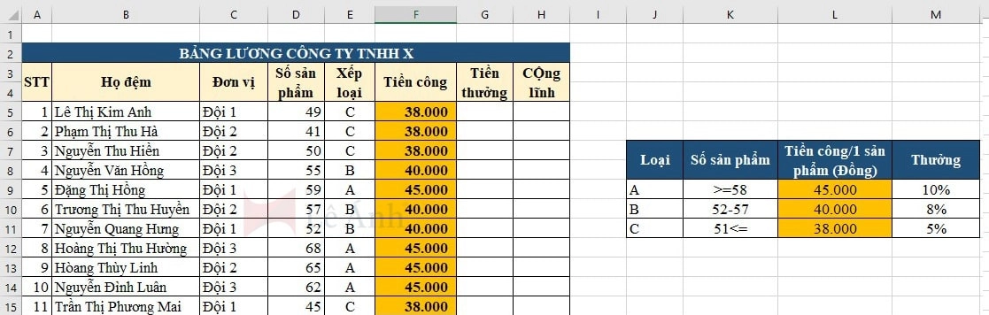 Cách sử dụng hàm Vlookup đơn giản