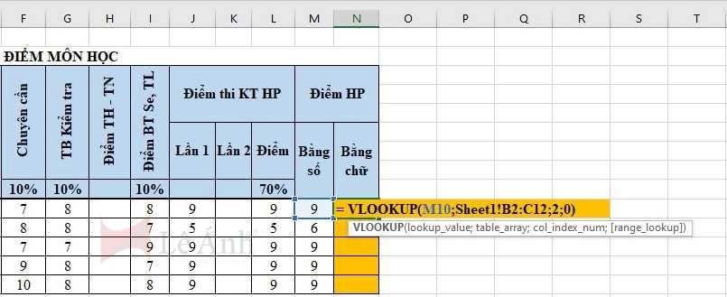 Cách sử dụng hàm Vlookup giữa 2 sheet