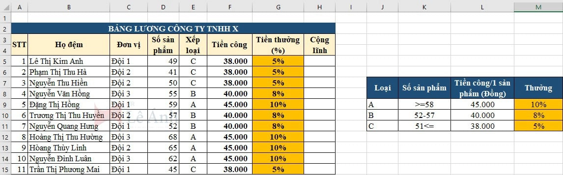 Hàm Vlookup