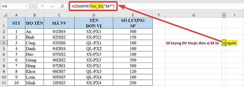 Cách sử dụng hàm đếm trong Excel