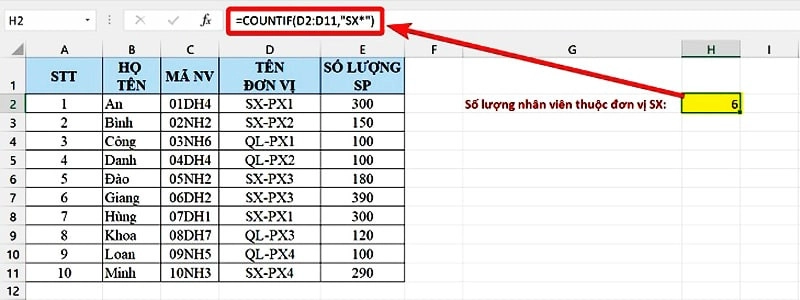 Cách sử dụng hàm đếm trong Excel