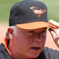 Buck Showalter