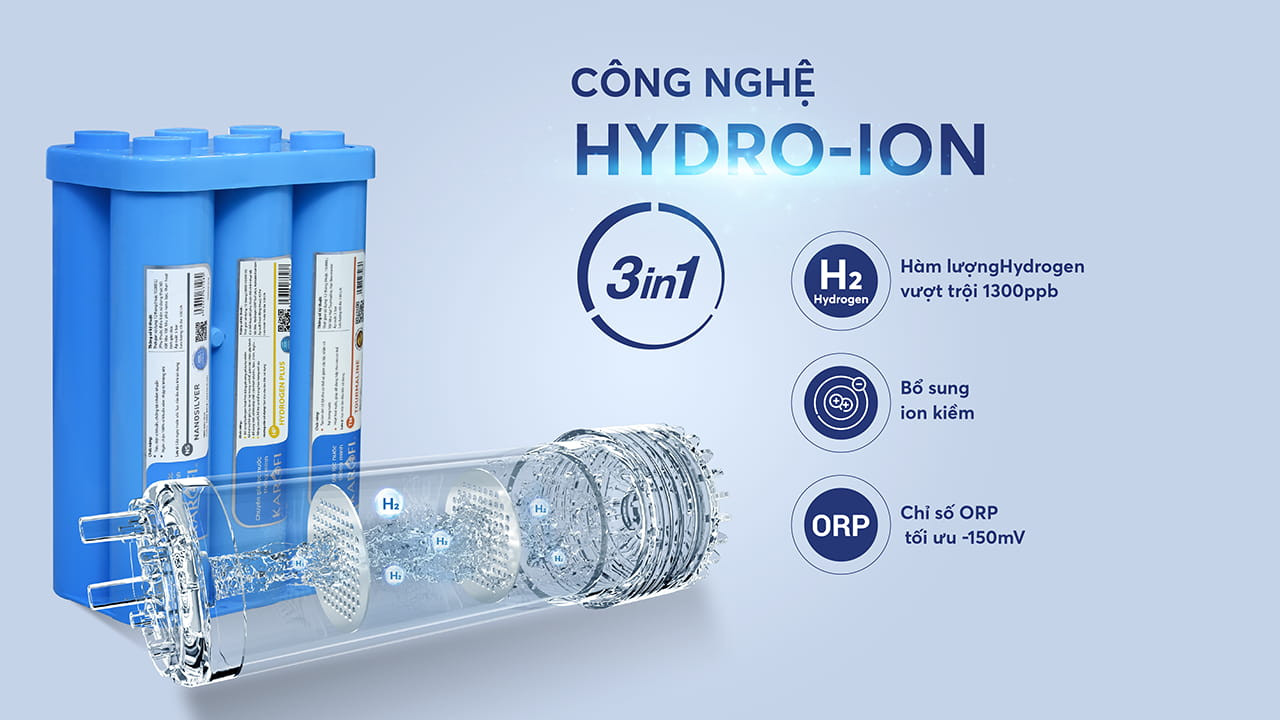 cong-nghe-hydro-ion-s65-06
