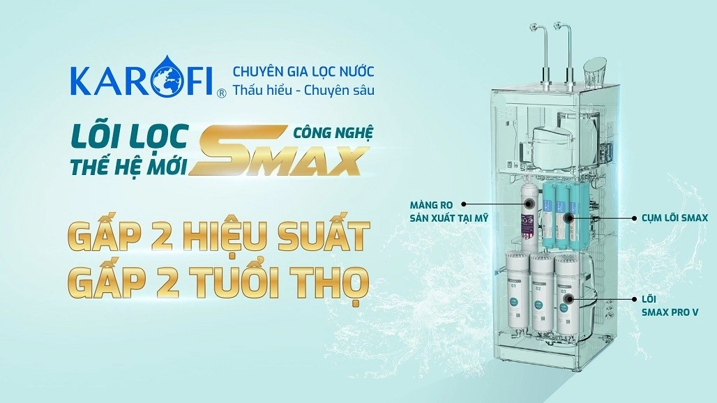 cong-nghe-loc-smax-karofi