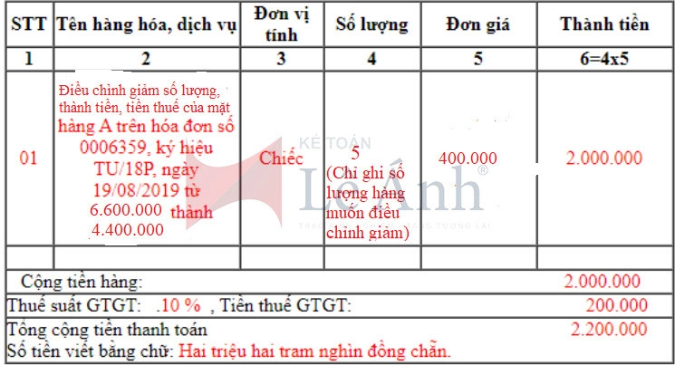 lap-hoa-don-dieu-chinh-giam-so-luong-thanh-tien-tien-thue