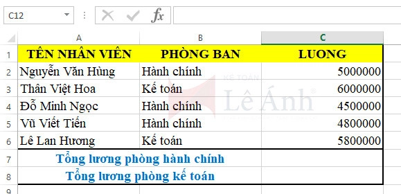 Hàm sumif trong excel