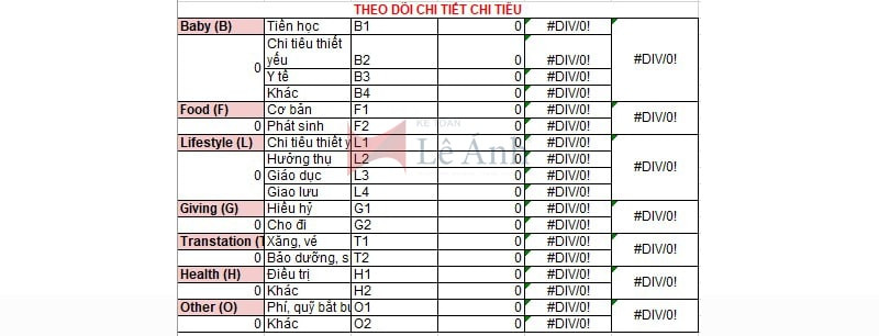 Mẫu quản lý tài chính cá nhân