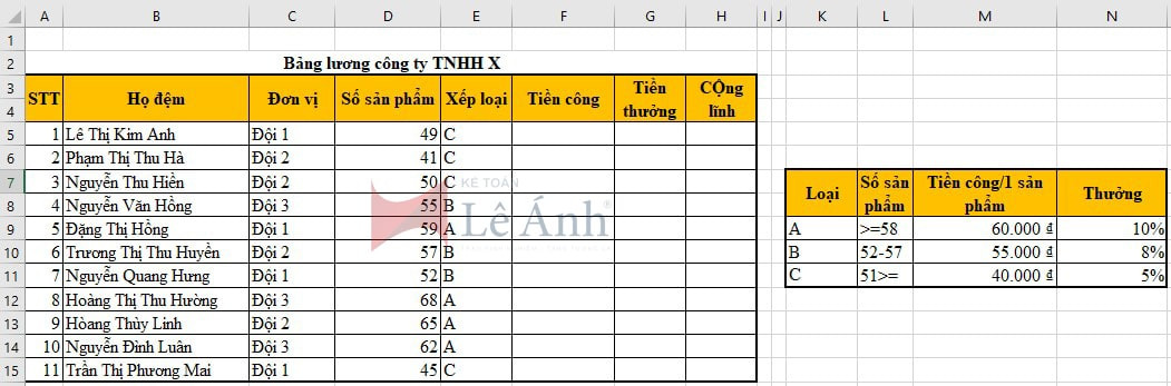 Ví dụ cách sử dụng hàm vlookup