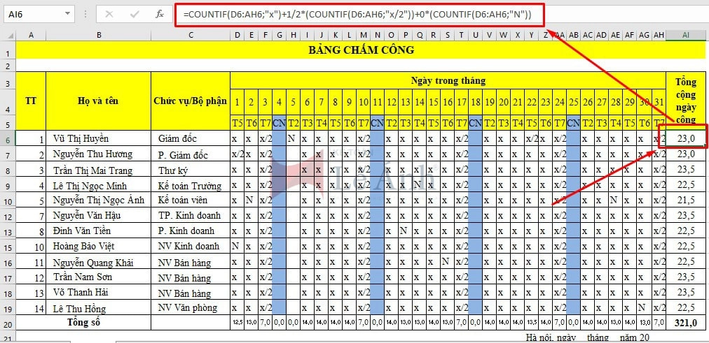 Cách sử dụng hàm Countif để tính ngày công nhân viên