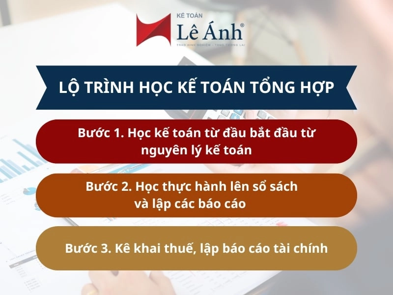 Lộ trình học kế toán tổng hợp cho người mới bắt đầu