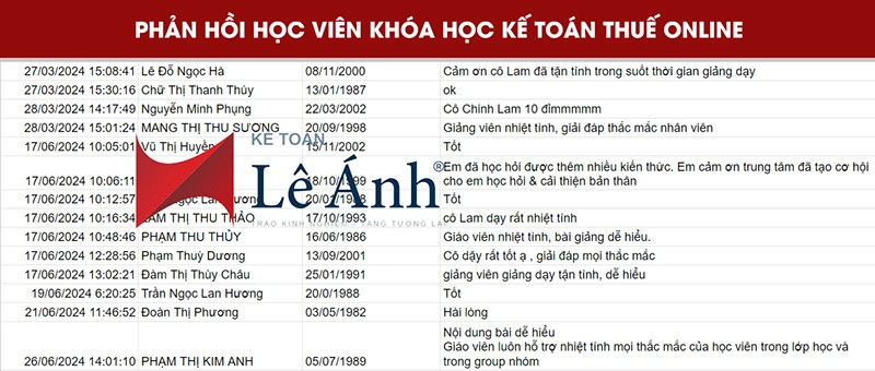 phản hồi lớp kế toán thuế online