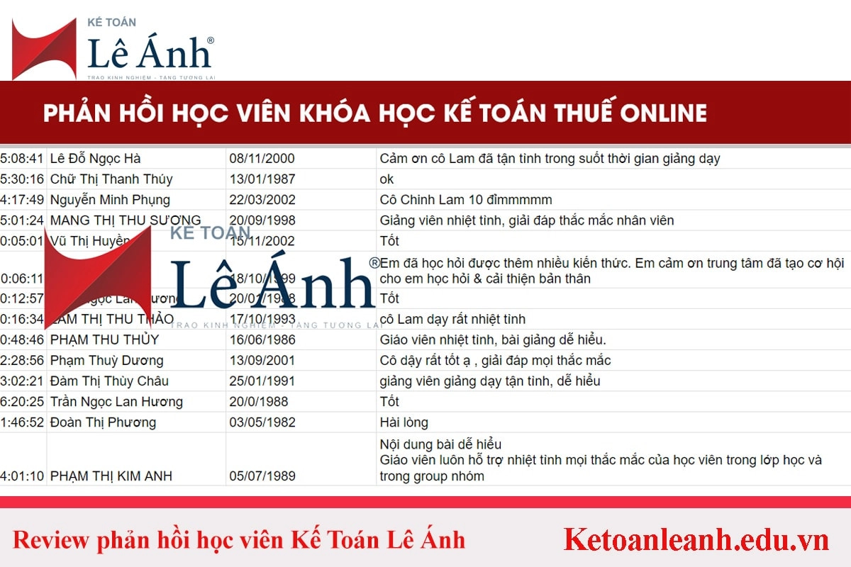 review-khoa-hoc-ke-toan-thue-min