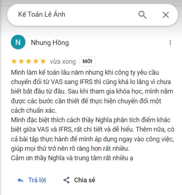 Hình ảnh bình luận