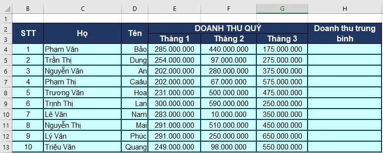 Hàm tính trung bình cộng trong Excel