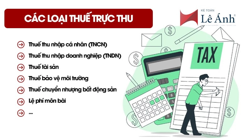 các loại thuế trực thu