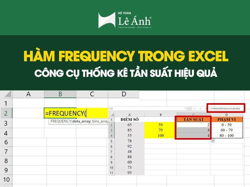 cach-dung-ham-frequency-trong-excel