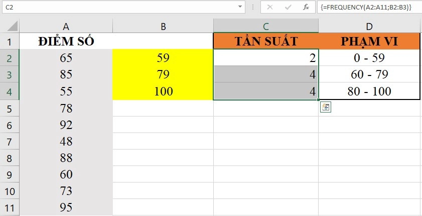 Cách sử dụng hàm FREQUENCY trong Excel