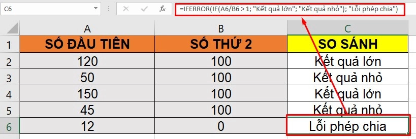 Hàm IFERROR kết hợp hàm IF trong Excel