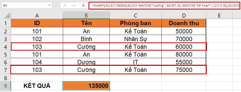 Hàm INDEX và MATCH kết hợp hàm SUMIF trong Excel