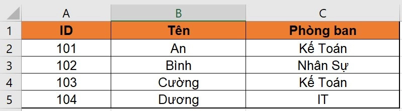 hàm index match nhiều điều kiện