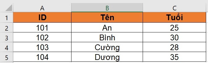 Hàm INDEX trong Excel