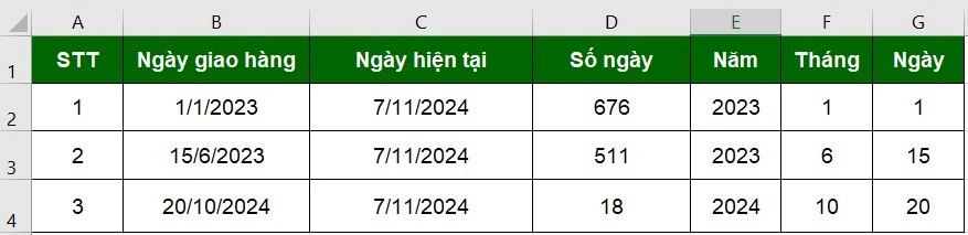 Hàm ngày tháng năm trong Excel