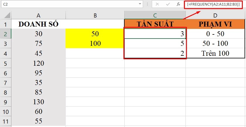 Ví dụ cách sử dụng hàm FREQUENCY trong Excel