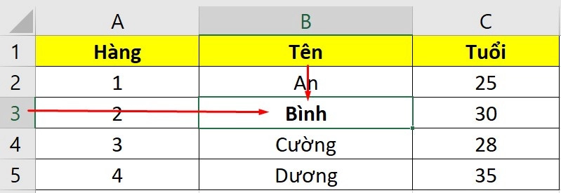 Cách sử dụng hàm INDEX trong Excell