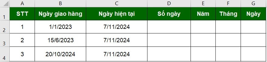 Ví dụ hàm ngày tháng năm trong Excel