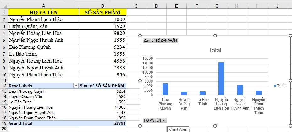 Học excel cơ bản