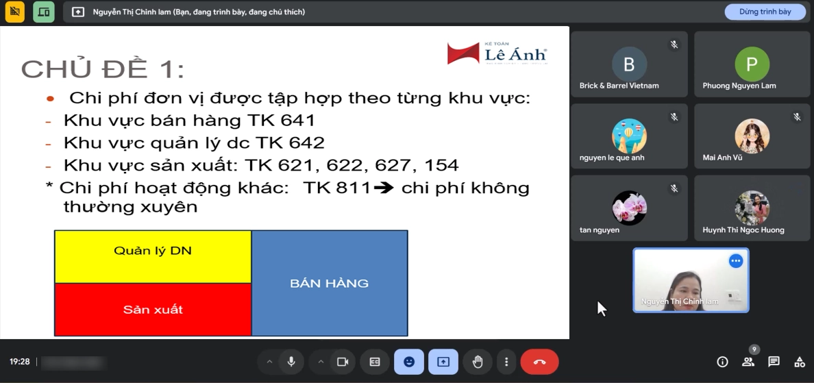 buổi 1 C11KTSX