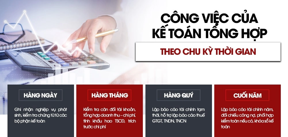 Công việc của kế toán tổng hợp theo chu kỳ thời gian