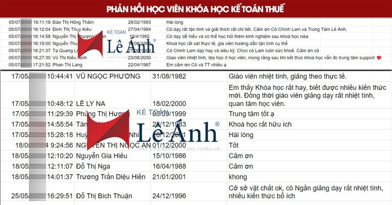 Phản hồi học viên khóa học kế toán thuế