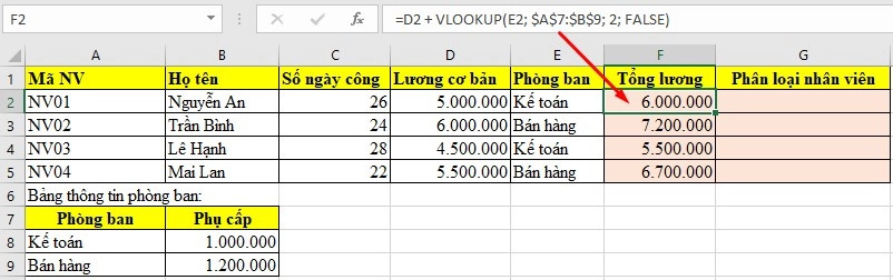 Bài tập Excel