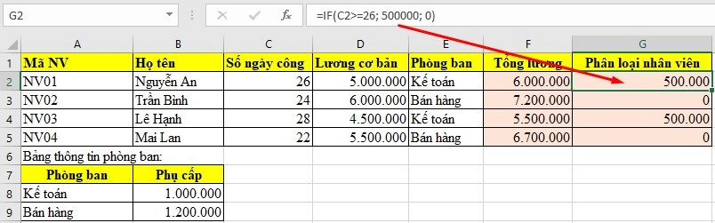 Bài tập Excel