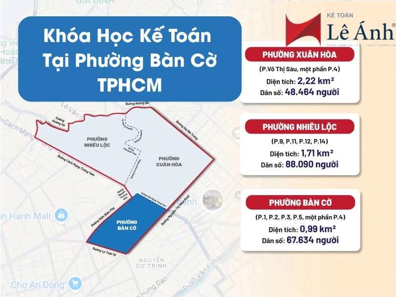 khoa-hoc-ke-toan-tai-phuong-ban-co
