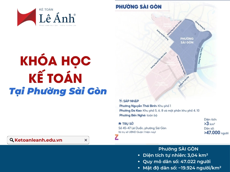 khoa-hoc-ke-toan-tai-phuong-sai-gon