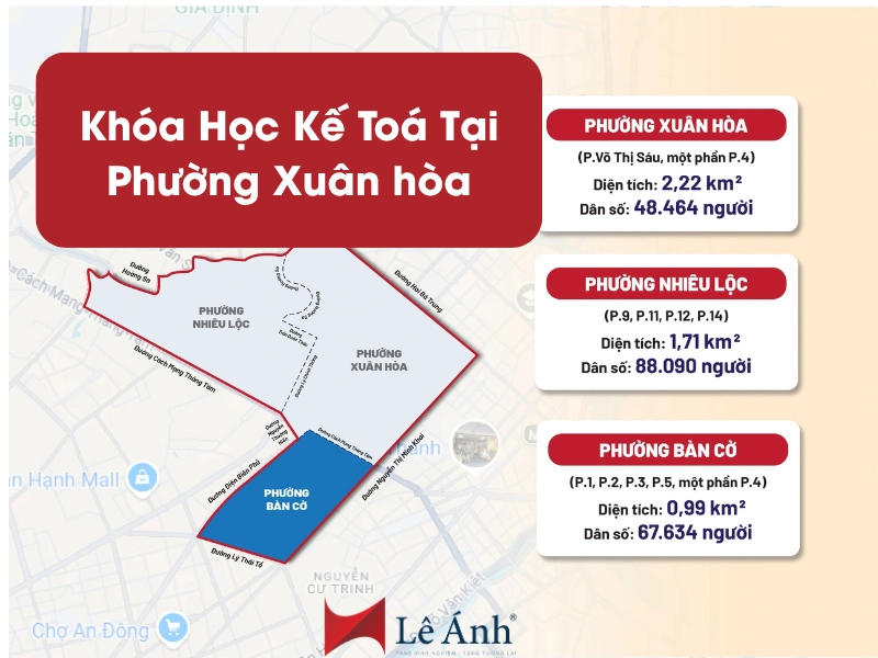khoa-hoc-ke-toan-tai-phuong-xuan-hoa