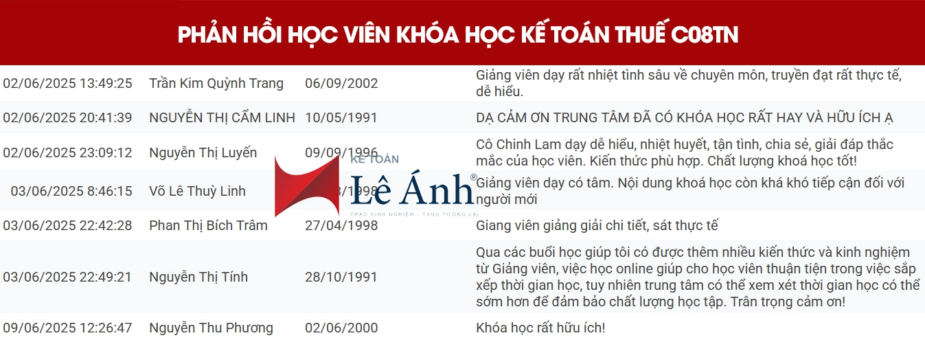 Phản hồi học viên Khóa học Kế toán thuế online C08