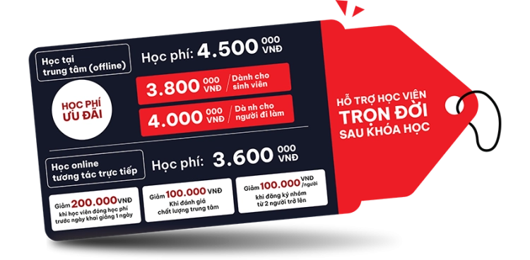 voucher-khoa-hoc-ke-toan-tong-hop-le-anh