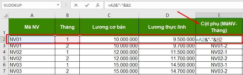 Cách dùng hàm Vlookup nhiều điều kiện