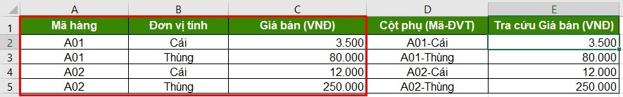 cách dụng hàm vlookup giữa 2 sheet