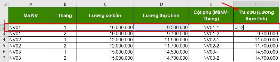 Cách sử dụng hàm Vlookup nhiều kiều kiện