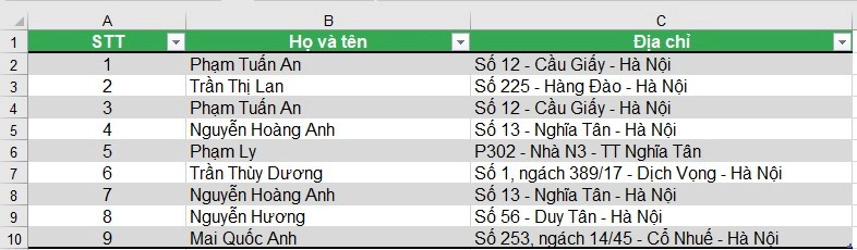 Cách xóa dữ liệu trùng lặp trong Excel
