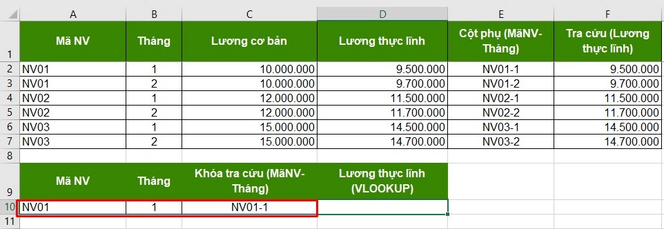 Hàm vlookup nhiều điều kiện