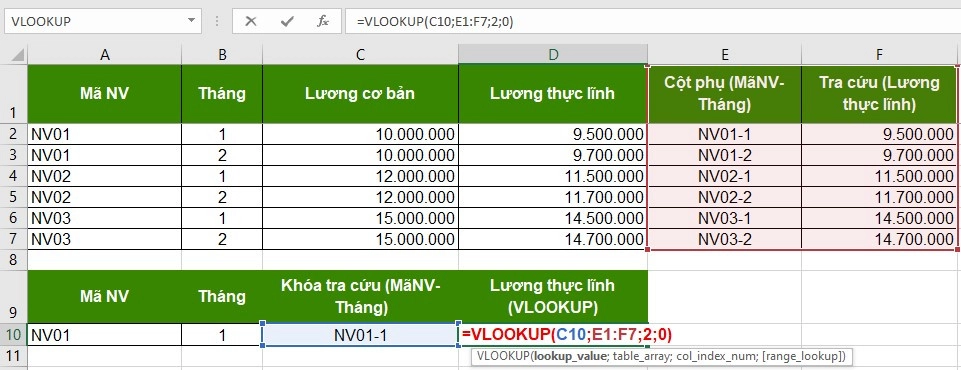 Hàm vlookup nhiều điều kiện